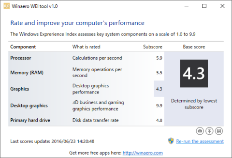 Windows Experience Index (WEI)評価結果(グラフィックスおかしい!)