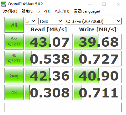 HDDのベンチマークスコア