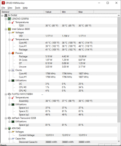 アイドル状態のHwmonitor情報