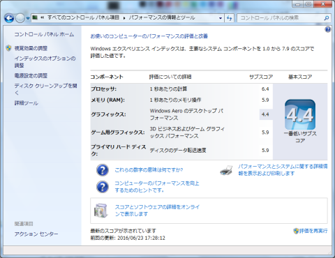 スタミナモードのWEI