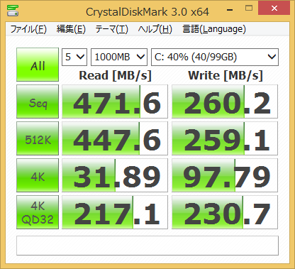 Crystal Disk Markによるベンチ結果