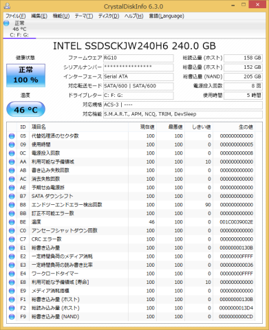 Crystal Disk Infoに表示されるSSD情報