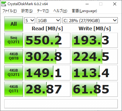 Crystal Disk Markによる1GBのベンチスコア