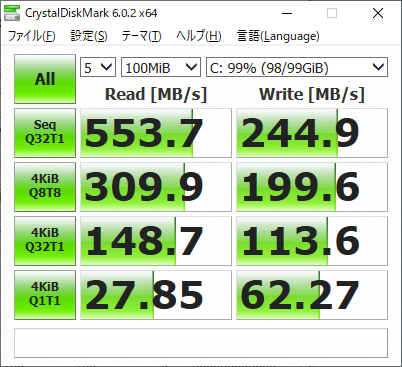 Crystal Disk Markによる100MBのベンチスコア