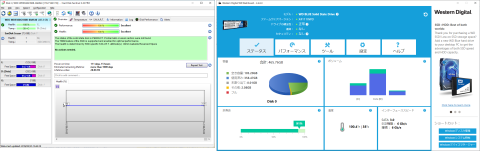 WDSSDDASHBOARDとHdsentinelそれぞれによる寿命表示の比較