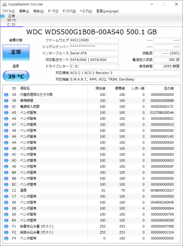 Crystal Disk Infoによる検出情報