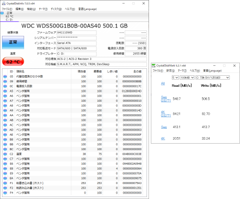 Crystal Disk Markによるベンチスコアとベンチ中最高温度