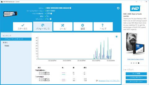 WD SSD Dashboardのパフォーマンステスト機能