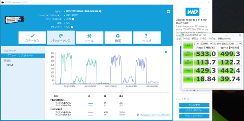 WD SSD DashboardとCrystal Disk Markそれぞれのパフォーマンススコア比較