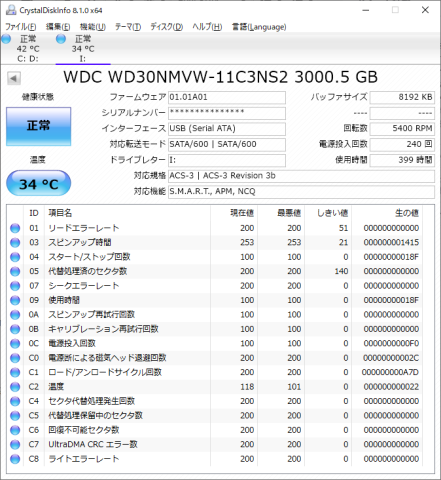Crystal Disk Infoによる中身のHDD情報