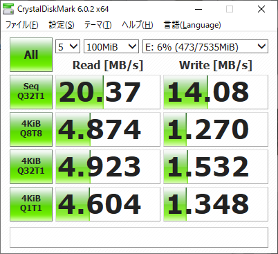 NUC2に接続してのベンチマークCrystal Disk Mark