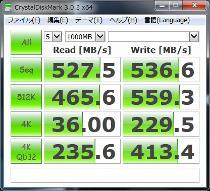 SSD交換後ベンチマーク結果(SATA2動作)