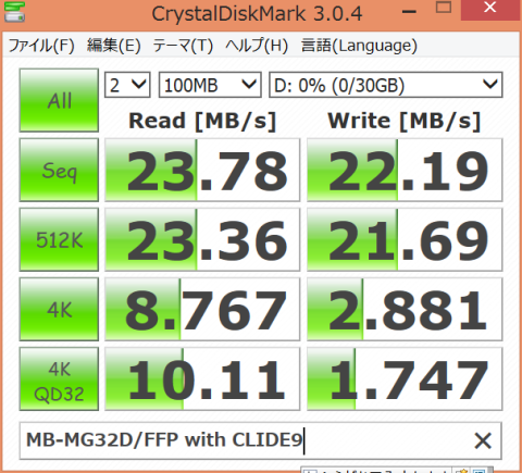 ▲CLIDE9の内蔵microSDHCで測定した結果