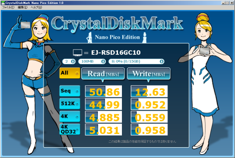 ▲Crystal Disk Mark Nano Pico Edition