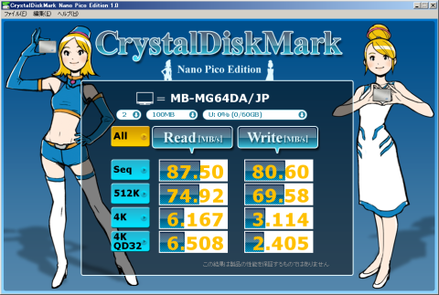 ▲Crystal Disk Mark Nano Pico Edition