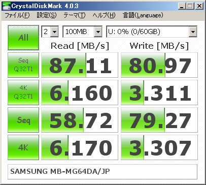 ▲Crystal Disk Mark 4.0.3