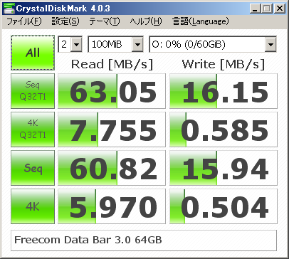 Crystal Disk Mark 4.0.3