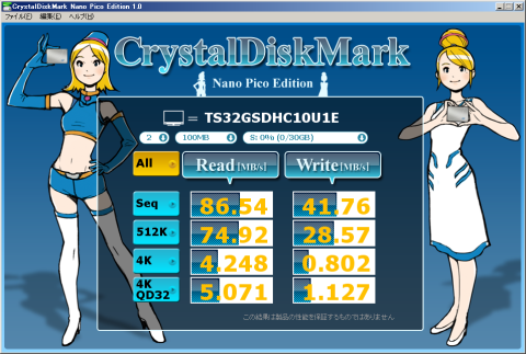 Crystal Disk Mark Nano Pico Edition