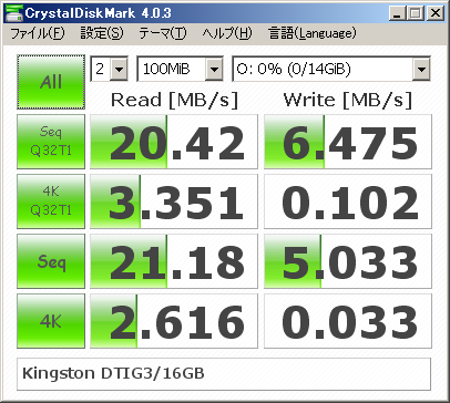 Crystal Disk Mark 4.0.3