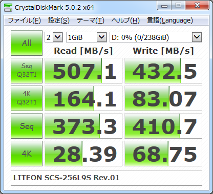 Crystal Disk Mark 5.0.2