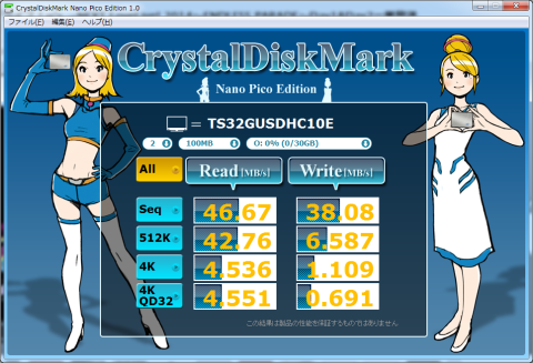 ▲Crystal Disk Mark Nano Pico Edition