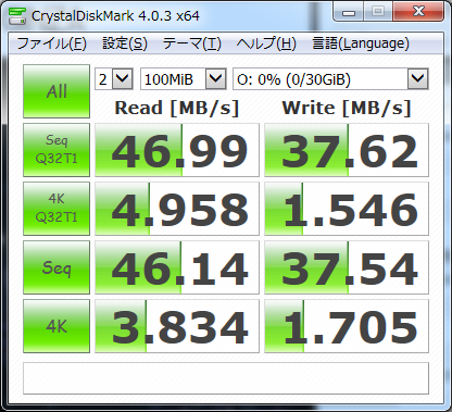 ▲Crystal Disk Mark 4.0.3