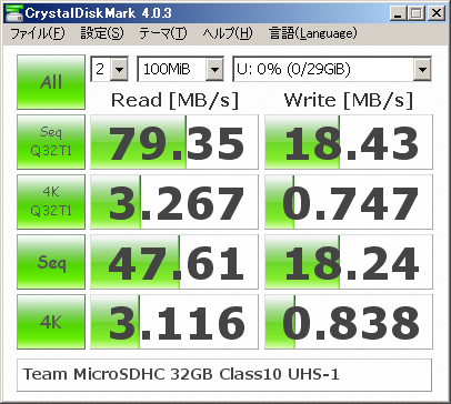 ▲Crystal Disk Mark 4.0.3
