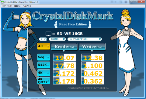 Crystal Disk Mark Nano Pico Edition