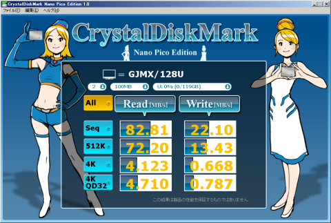 Crystal Disk Mark Nano Pico Edition