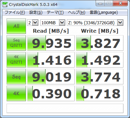 ▲WLI-TX4-AG300N (IEEE802.11n)