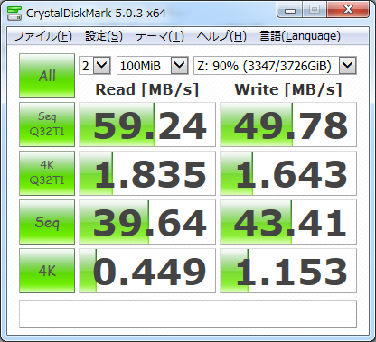 ▲WZR-1750DHP (IEEE802.11ac)
