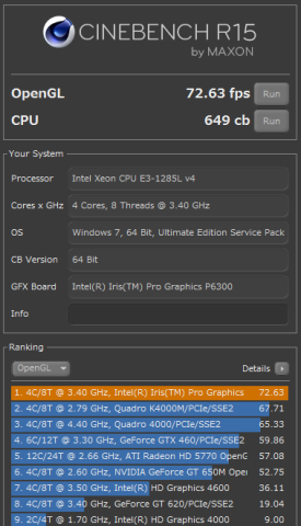 ▲インテル(R) Xeon(R) プロセッサー E3-1285L v4