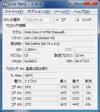 ▲Core i7-4770K