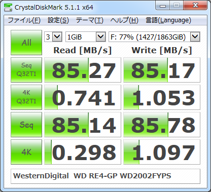 ▲Crystal Disk Mark 5.1.1