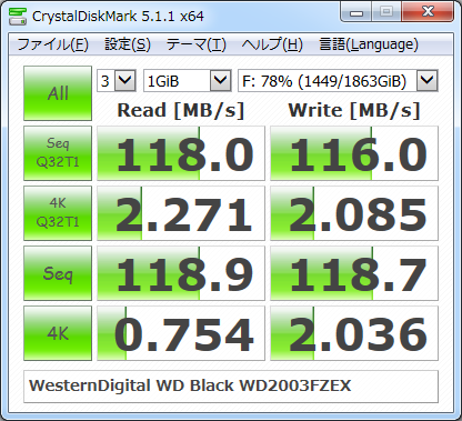 ▲Crystal Disk Mark 5.1.1(約8割使用済)