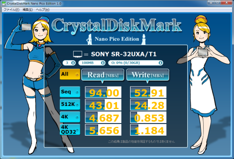 ▲Crystal Disk Mark Nano Pico Edition