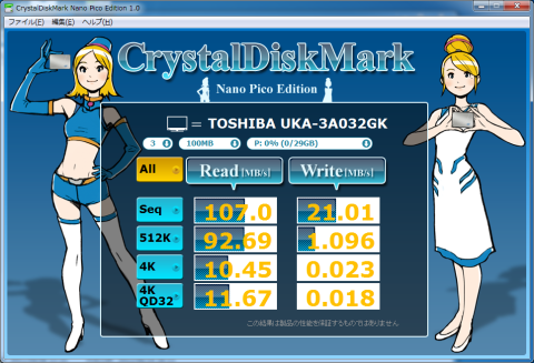▲Crystal Disk Mark Nano Pico Edition