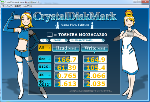 ▲Crystal Disk Mark Nano Pico Edition