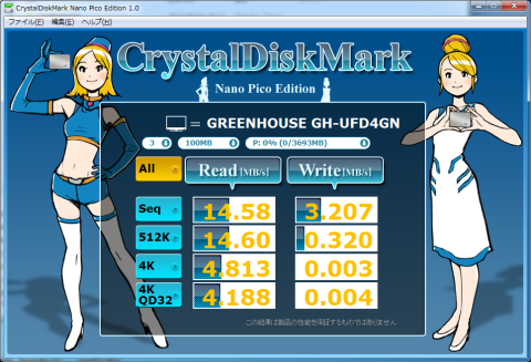 ▲Crystal Disk Mark Nano Pico Edition