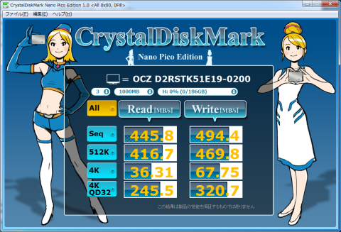 ▲Crystal Disk Mark Nano Pico Edition (0Fill)