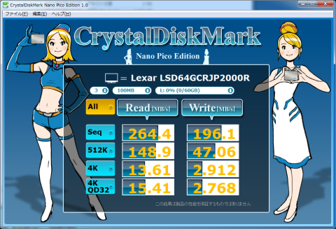 ▲Crystal Disk Mark Nano Pico Edition