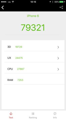 ▲AnTuTu Benchmark v6.2