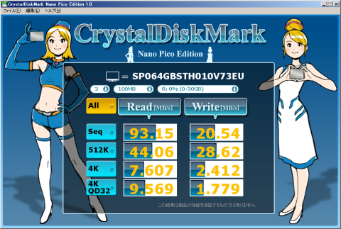 ▲Crystal Disk Mark Nano Pico Edition