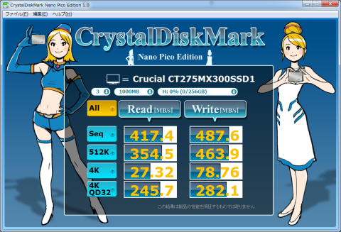 ▲Crystal Disk Mark Nano Pico Edition