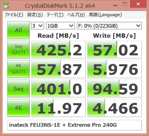 ▲Crystal Disk Mark 5.1.2