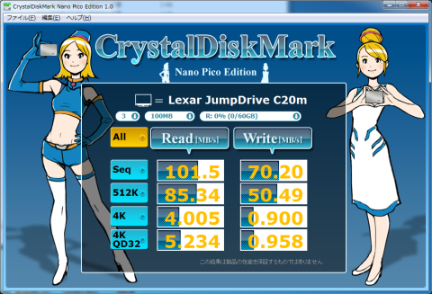 ▲Crystal Disk Mark Nano Pico Edition