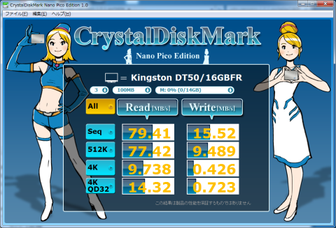 ▲Crystal Disk Mark Nano Pico Edition