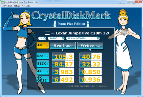 ▲Crystal Disk Mark Nano Pico Edition