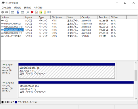 ▲テスト対象をDドライブに変更する
