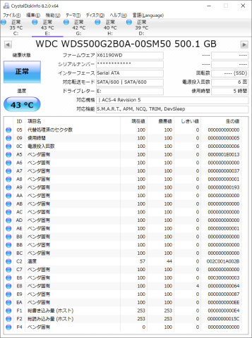 ▲WesternDigital WDS500G2B0A